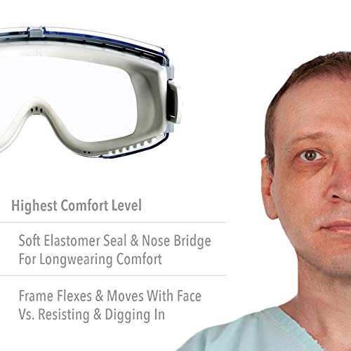 Защитни очила Uvex Stealth с Прозрачни фарове за мъгла лещи Uvextreme, Бирюзово-Сив корпус и неопреновой превръзка на главата