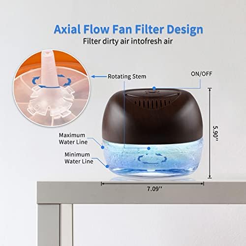 ap airpleasure за Пречистване на въздуха на водна основа, Възстановителен с 7 цветни лампи - Плюс Овлажнител с Дифузер и ночником,