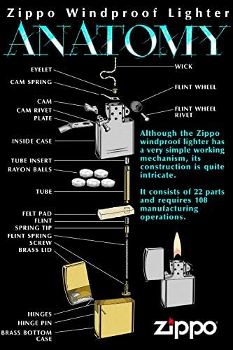 Запалка Zippo - Дизайн Ветрозащитной запалки за игри на карти Асо пика Поп Дама (Reaper Dice Z6029)