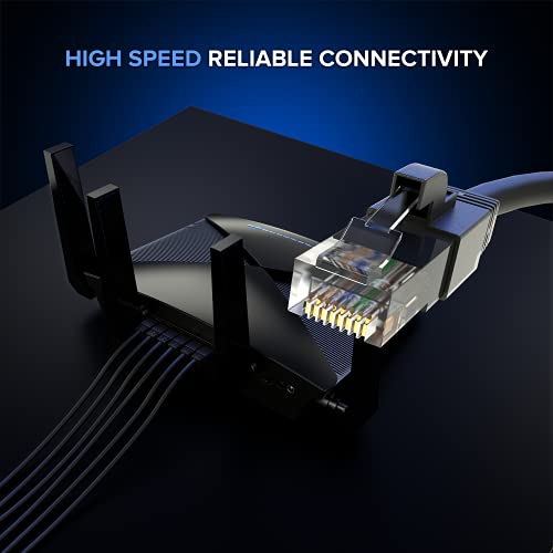 Ethernet кабел Maximm Cat 6 0,6 Метра, (24 серии) Cat6 Кабел, кабел за локална мрежа, интернет-кабел и мрежов кабел