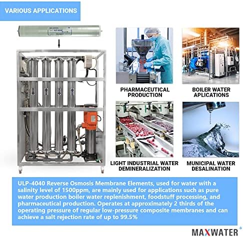 Мембрана за обратна осмоза на водата Max 4040 търговски RO (ULP-4040: 2200GPD) размер на 4 x 40 е подходящ за промишлени,
