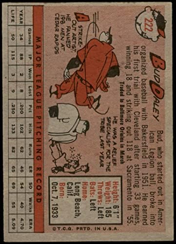 1958 Topps # 222 Bad Дейли Кливланд Индианс (Бейзболна картичка) EX индианците