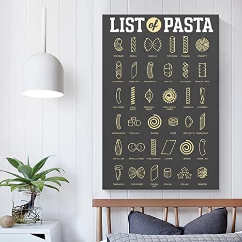 Плакати стиловете на Тестени изделия Диаграма видове формата на Диаграма Стръмен Стенно изкуство Кухня с Трапезария и Стенно Изкуство Платно Стенни Артистични Ща