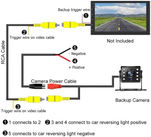 4-Пинов Резервната Камера AHD и CVBS Водоустойчив 8 IR светодиоди за Нощно Виждане Широк Ъгъл на виждане Камера за Обратно виждане и Поддръжка на HD Монитор за Камион Пика