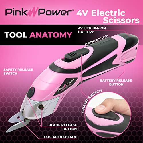 Електрическа Ножица за плат Pink Power Box Кътър за Бродерия, Шиене, хартия, картон, Килими и Scrapbooking - Тежкотоварни Професионален
