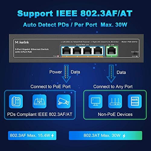 Комутатор MokerLink PoE, 6-портов switch PoE и 5-port gigabit switch PoE, висока мощност 78 W, поддръжка IEEE802.3af/at,