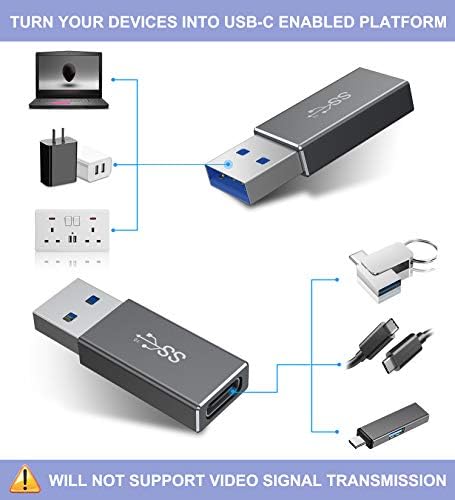 Адаптер Basesailor USB C Female to USB 3.0 Male 2 бр, 5 Gbit/s, Кабелен конектор тип A поколение 1 за зарядно