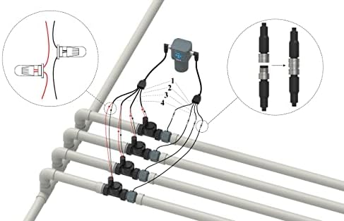 Разходомер LinkTap 1 NPT и свързващ кабел с дължина 4,9 фута, необходими 4-зонный интелигентен контролер пръски ValveLinker,