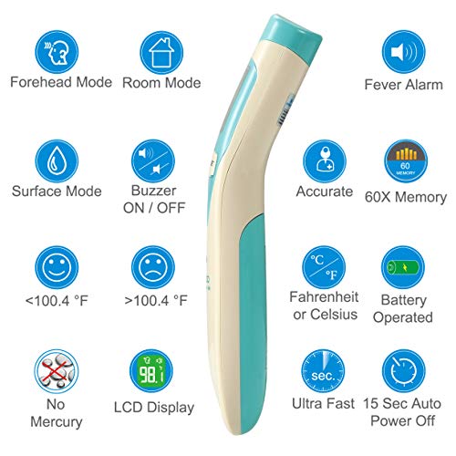 Amplim 5-Pack Безконтактен цифров инфрачервен термометър за челото, за бебета, деца и възрастни. Приемливо FSA HSA