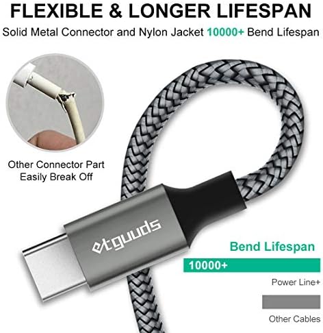etguuds [2, 3 фута] USB Кабел C, за бързо зареждане 3A, кабел за зарядно устройство USB A-Type C в оплетке, Съвместим
