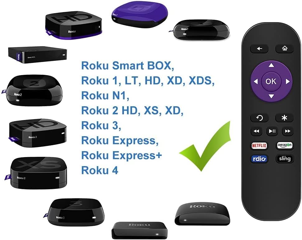 Нов USARMT Заменя дистанционно управление за Roku Player LT HD XD XS 1 2 3 4 4 горещи клавиши Netflix Radio Sling , не