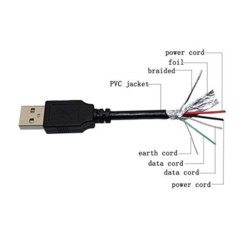 PPJ USB Кабел за предаване на данни Кабел за NAVMAN S30 S50 S70 3D S80, S90 I S90I в F400 GPS Сателитна навигация