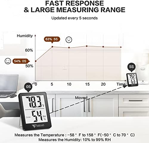 Цифров термометър за месо DOQAUS [1 опаковка] (CP1BK) + Дигитален Влагомер DOQAUS, термометър за помещения