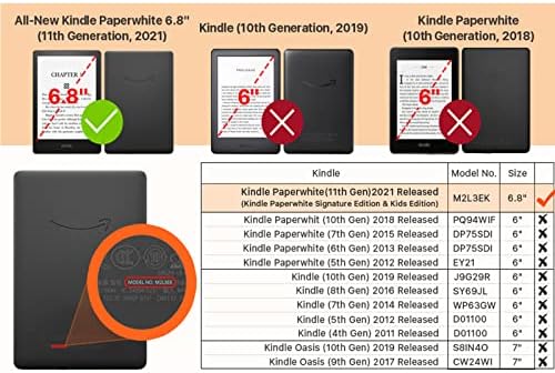 Мека текстилен калъф за Kindle 11-то поколение Paperwhite и Paperwhite Signature Edition, модел: M2L3EK или M2L4EK - Калъф с функция за автоматично преминаване в режим на сън - Не е подходящ за Kindl