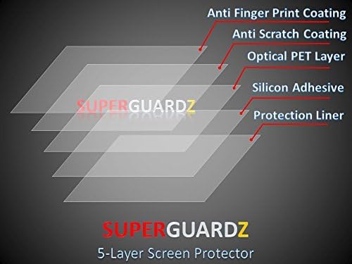 [Комплект от 3 теми] за LG G Pad III 10.1 FHD - Защитно фолио SuperGuardZ [Доживотна подмяна], Антибликовая,