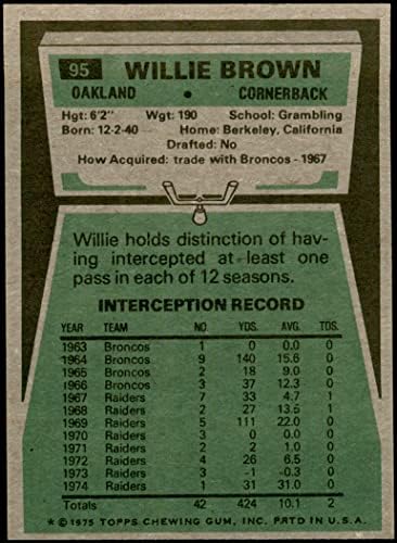 1975 Topps 95 Уили Браун Oakland Raiders (Футболна карта) NM/MT Raiders Грэмблинг