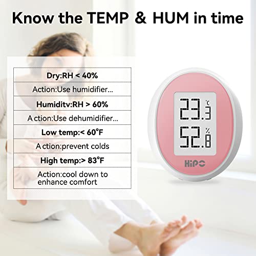 Hipoink Стаен Термометър-Влагомер, влага в помещението и сензор за контрол на температурата (HD екран с електронна хартия)