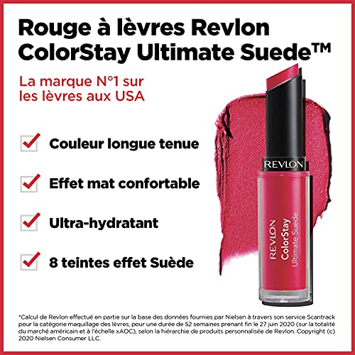 Червило Revlon ColorStay Ultimate Suede Lipstick, Удароустойчив цвят на устните с увлажняющей кремообразна