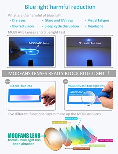 MODFANS Очила за четене със заключване синя светлина 3.0, защита от вредните отблясъци и защита от пренапрежение на очите, лека квадратна унисекс рамки за четене-Гъвкав