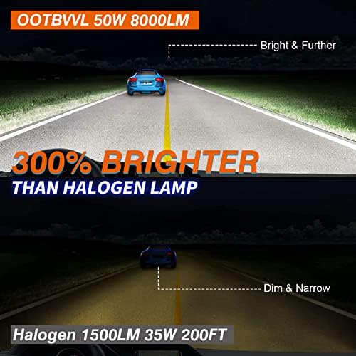 OOTBVVL Подходящ за Dodge Charger (2006-2010) 9005XS Led светлини + 9006XS Led Лампи къси светлини, 50 W 8000ЛМ