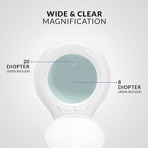 (Новият модел) Бифокални очила Neatfi 1200 Лумена, супер led увеличительная лампа със скоба, с регулируема яркост, обектив с диаметър 5 см, регулируема рычажный стяга (8 дио?