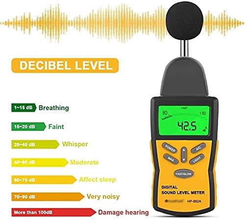 Цифров Измерител на Нивото на звука WSSBK, Измерване на Нивото на шума, Цифров Децибелометр с LCD подсветка / Максимално задържане,