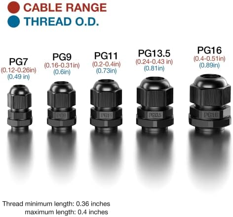 Cable вводы GiBot - 25 Опаковки Непромокаеми Пластмасови кабелни приемник 3,5-13 мм, Конектори за защита на кабели, PG 7/9/11/13.5/16,