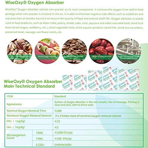 Абсорбери на кислород Wisesorb за съхранение на хранителни продукти 300CC 200 Пакети, Мивки кислород Хранително