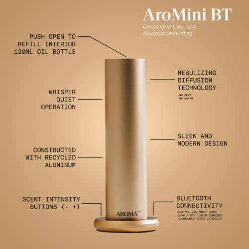 Подаръчен комплект Aromini BT & The Opulent Woods | Дифузор с технологията на пръскане AroMini БТ за Ароматерапия | Набор
