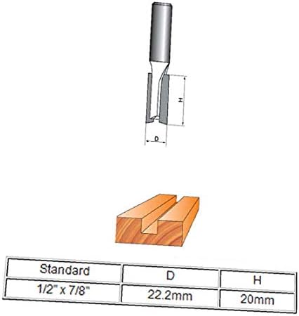 Fresa X-DREE диаметър 7/8 инча и дълбочина 20 мм с директен твердосплавным фитил с двойна канавкой, отвор за пробиване