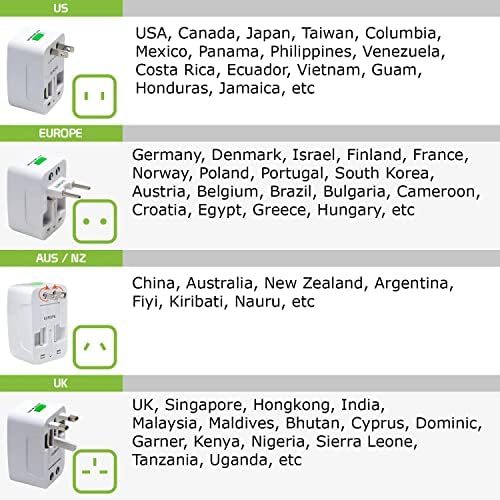 Международен захранващ адаптер USB Travel Plus, който е съвместим с Google Pixel C за захранване на 3 устройства по целия свят USB TypeC, USB-A за пътуване между САЩ /ЕС /AUS/NZ/UK / КН (черен)