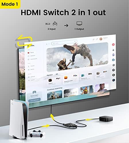 Сплитер NEWCARE HDMI Switch 4k @ 60hz, Алуминиев двупосочен превключвател HDMI 2.0 2 в 1 изход, сплитер HDMI 1 2 изход